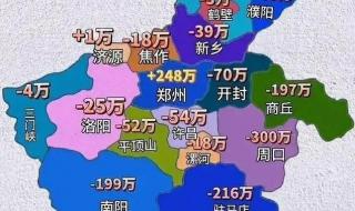 全国人口省份排名前三名的是 中国人口最多的省份